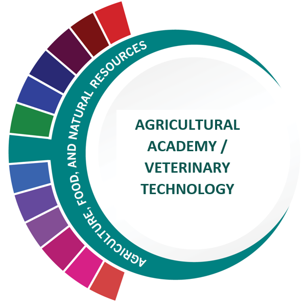 Agricultural Academy